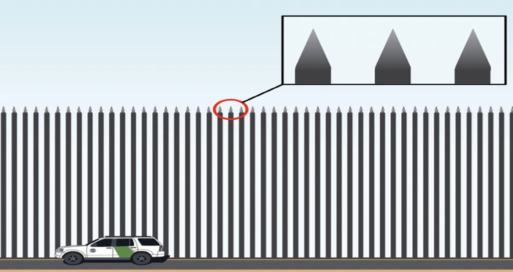 Image of Trump's border security wall